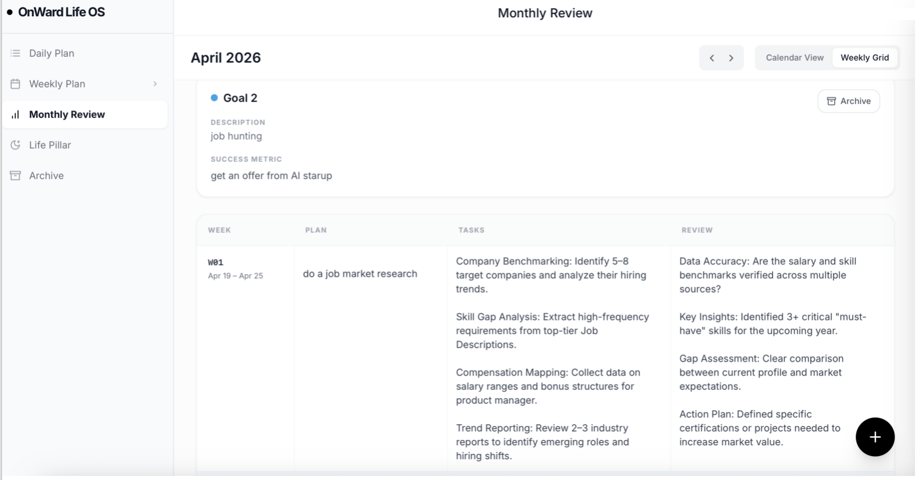 OnWard Life OS weekly planning dashboard preview